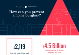 home burglary infographic shows how to prevent a burglary