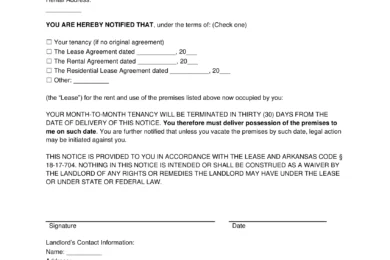 Arkansas Lease Termination Letter Template