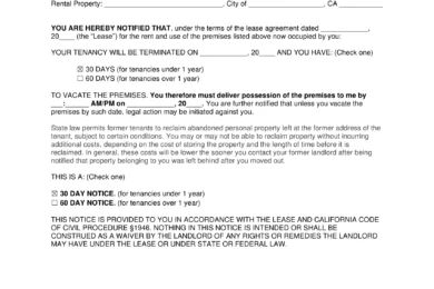 California Lease Termination Letter Template