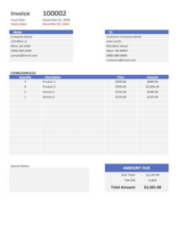 Commercial Invoice