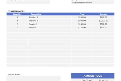 Commercial Invoice