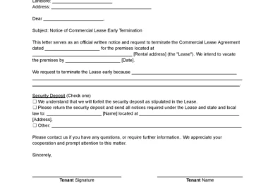 Commercial Lease Early Termination Letter Template