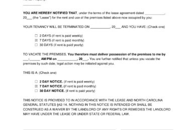 North Carolina 7-day Lease Termination Letter