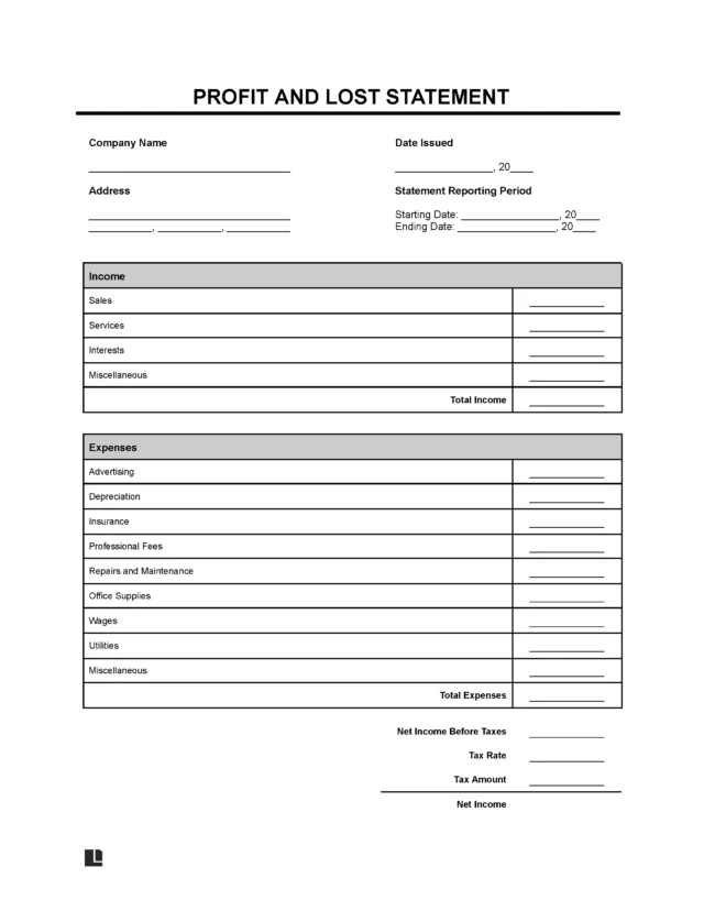 Profit and Loss Statement