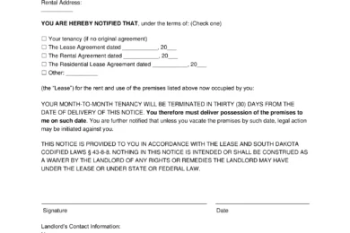 South Dakota Lease Termination Letter Template