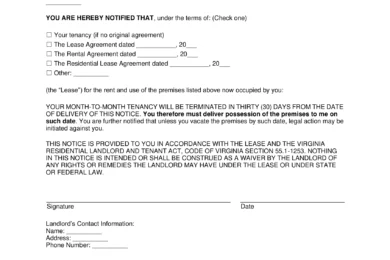 Virginia Lease Termination Letter Template