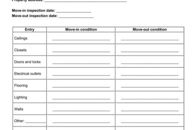rental inspection checklist template